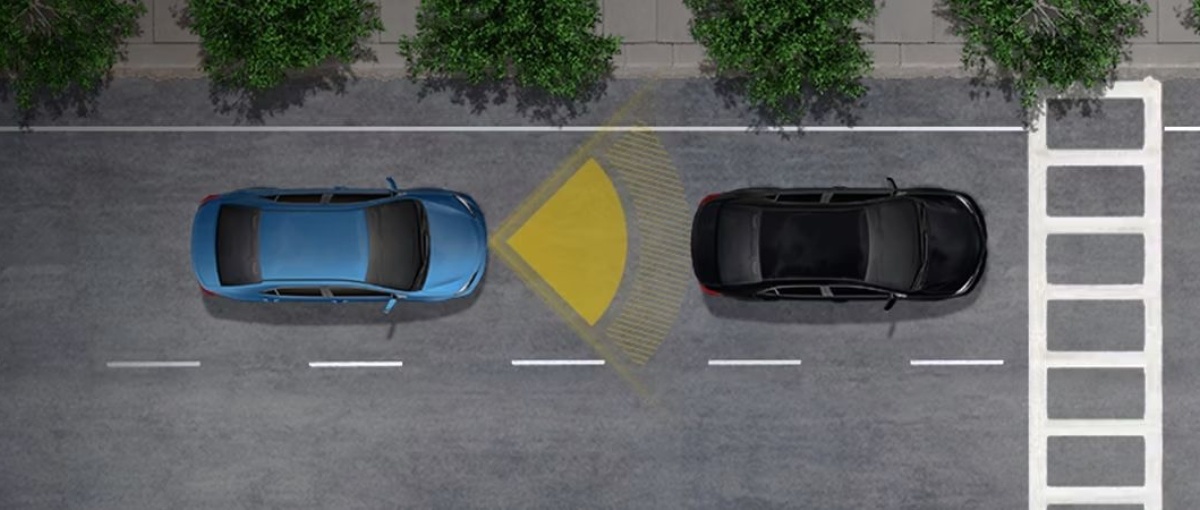 Advanced Driver Assistance Systems topview adas